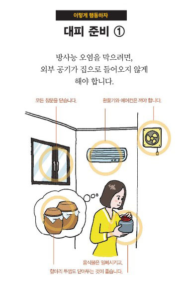 이렇게 행동하자 대피준비 1 하단에 자세한 내용 있음