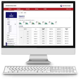 원자력발전소 현황 