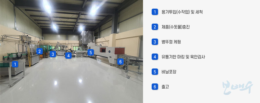 보배수 생산공정(하단내용참조)