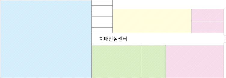 치매안심센터가 있습니다.