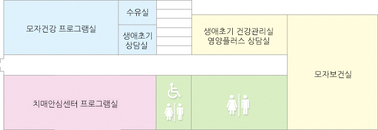 계단을 기준 시계반대 방향으로 오른쪽에 한방과 그 맞은편에 영양플러스, 프로그램실, 물리치료실 있습니다.