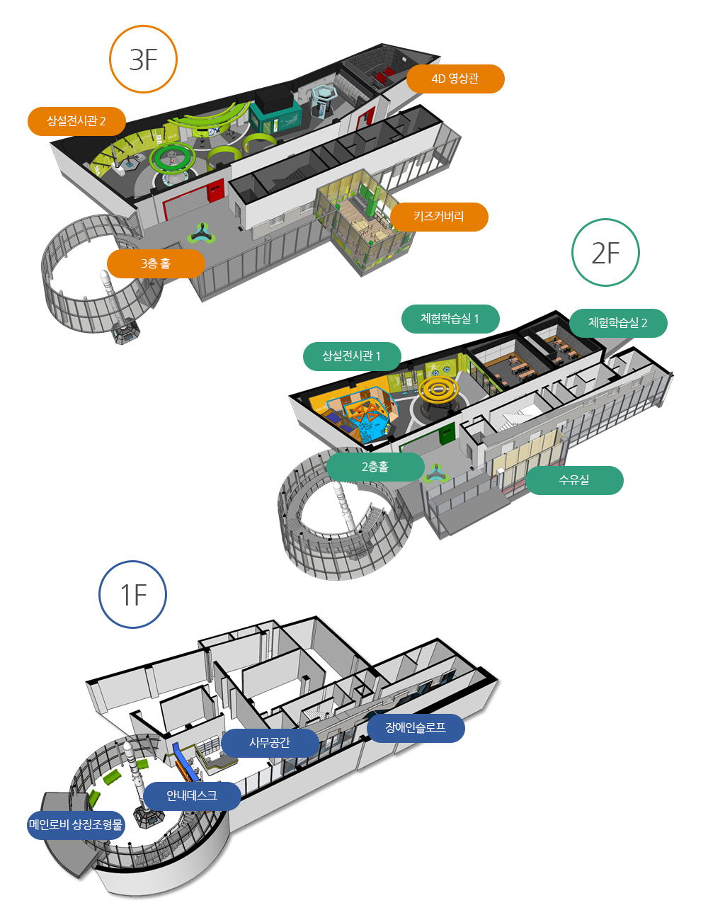 층별안내도(본문에 내용있음)