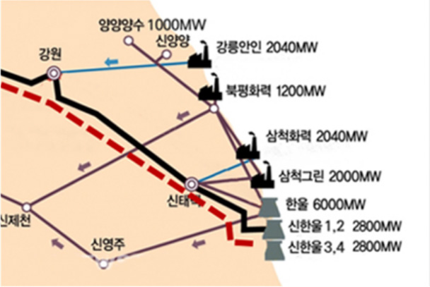 처리절차도. 본문에 자세한 내용 있음