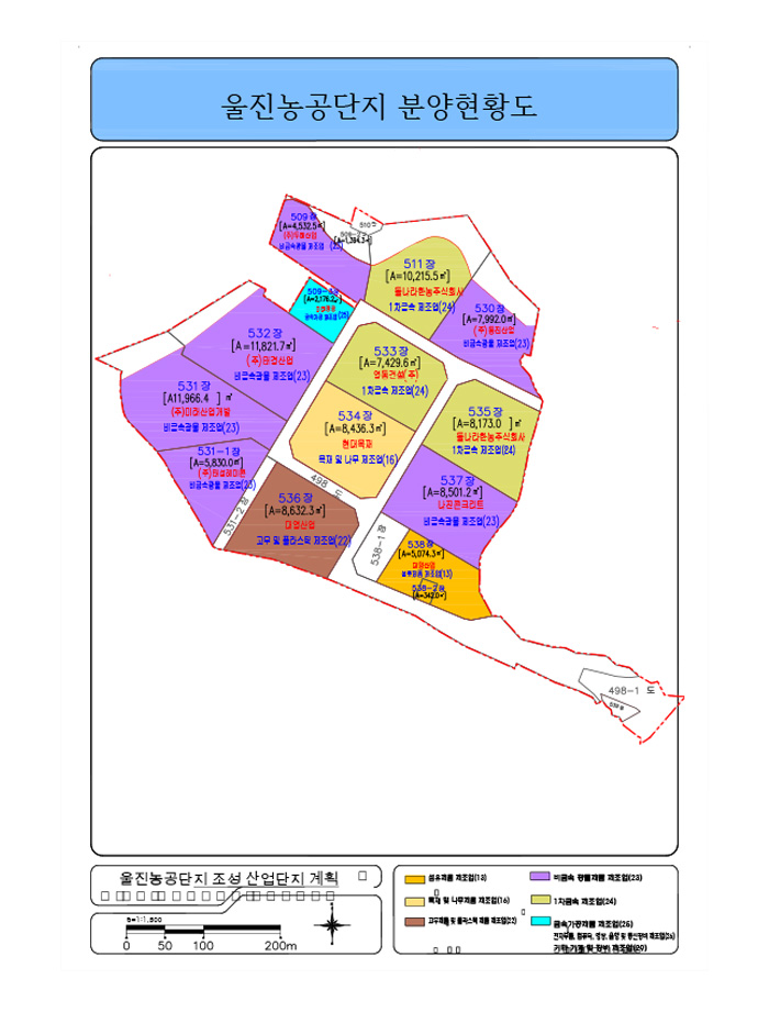 단지분양면적(배치도)