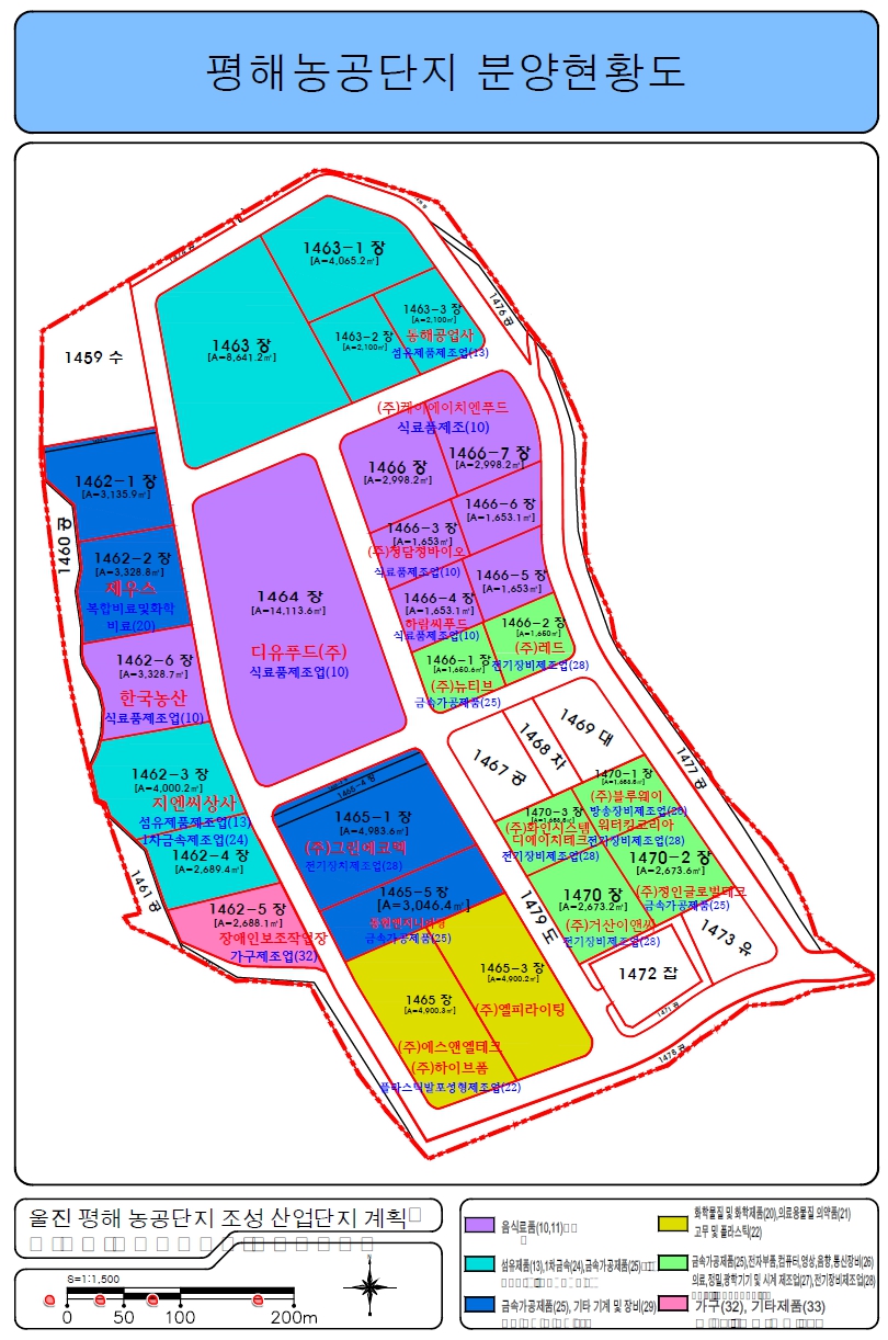 단지분양면적(배치도)