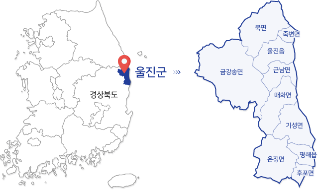 경울진군은 경상북도 최동북단에 있으며 강원도 삼척시, 경상북도 봉화군,영양군,영덕군과 접하며 2읍(울진읍,평해읍) 8면(죽변면, 북면, 금강송면,근남면, 매화면, 기성면, 온정면, 후포면)으로 이루어 짐