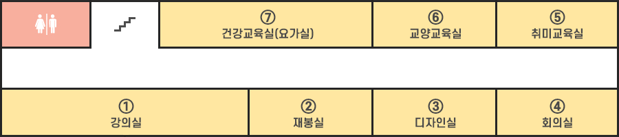 3층 시설현황(본문에 내용 있음)