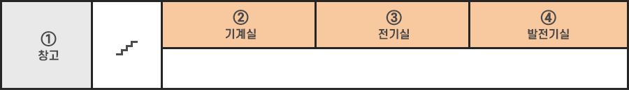 지하1층 시설현황(본문에 내용 있음)