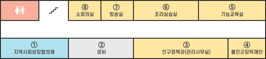 1층 시설현황(본문에 내용 있음)