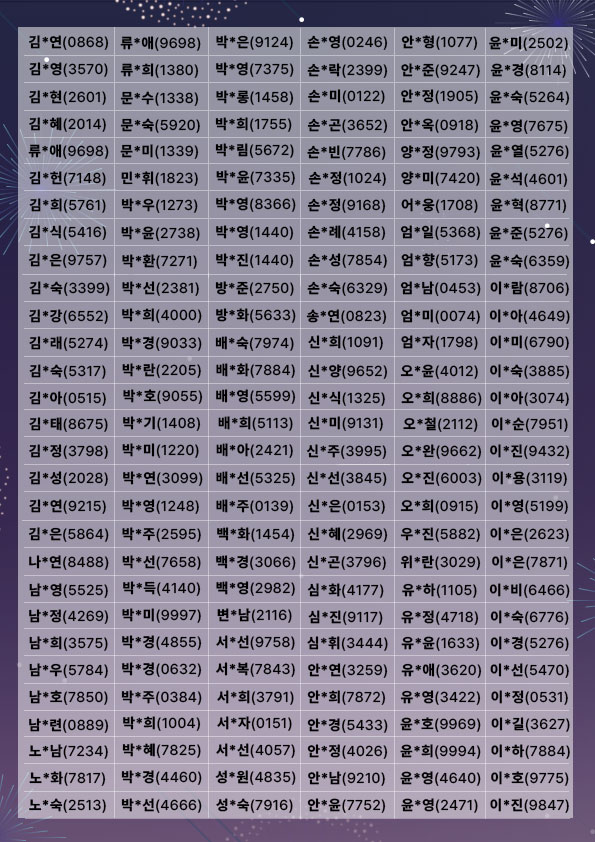 제61회 경북도민체전 성공기원 화합콘서트 사전신청 이벤트 당첨자 발표 안내 2번째 이미지