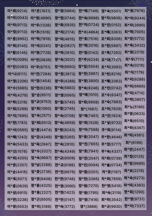 제61회 경북도민체전 성공기원 화합콘서트 사전신청 이벤트 당첨자 발표 안내 3번째 이미지
