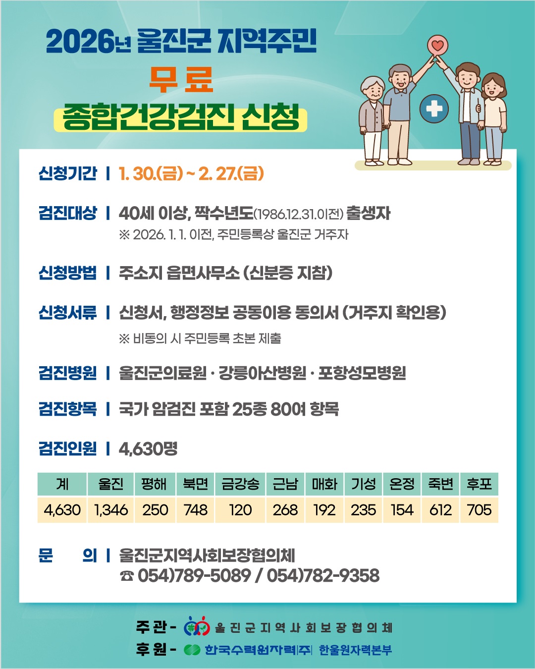 2026년 울진군 지역주민 무료 종합건강검진 신청 안내
