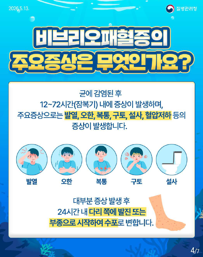 비브리오패혈증 관련 예방수칙 안내드립니다.