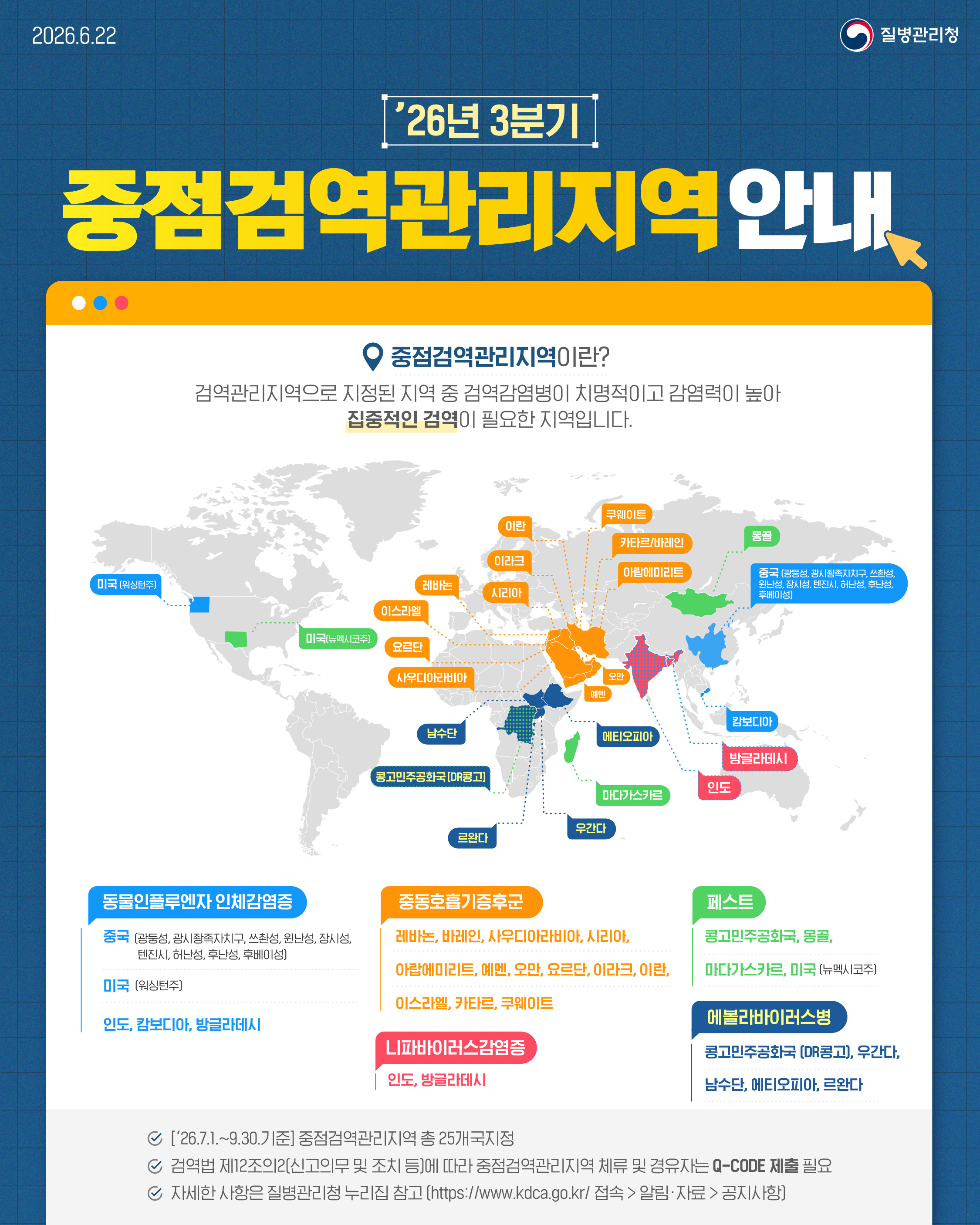 2026년 3분기 중점검역관리지역 안내드립니다.