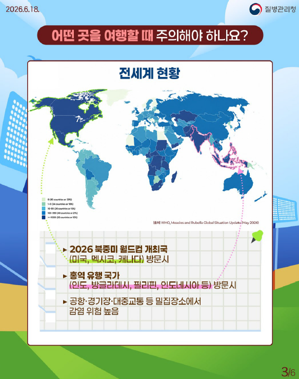 월드컵 직관 등 해외여행 전 건강 체크! 홍역 예방수칙 안내드립니다.