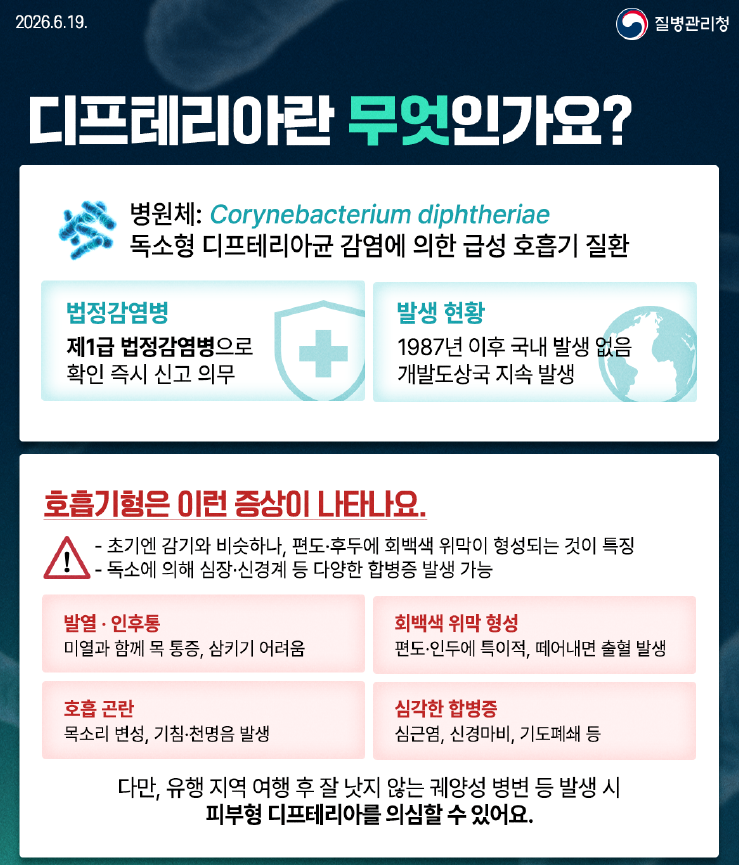 제1급 법정감염병 디프테리아와 예방수칙 안내드립니다.