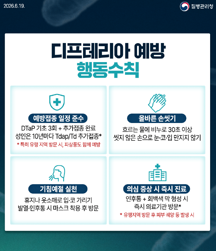 제1급 법정감염병 디프테리아와 예방수칙 안내드립니다.