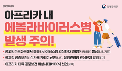 2026.05.26.

질병관리청

아프리카 내 에볼라바이러스병 발생 주의!

· 콩고민주공화국에서 에볼라바이러스병 의심환자 516명(사망131명) 발생(5.18. 기준)
· 국제적 공중보건비상사태[PHEIC] 선언(5.17.), 질병관리청 관심단계 발령(5.17.)
· 아프리카 대륙 공중보건 비상사태[PHECS) 선언(5.18.)